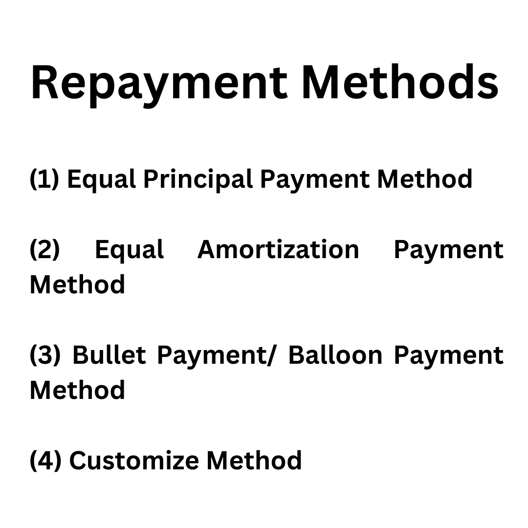 Read more about the article Repayment Methods